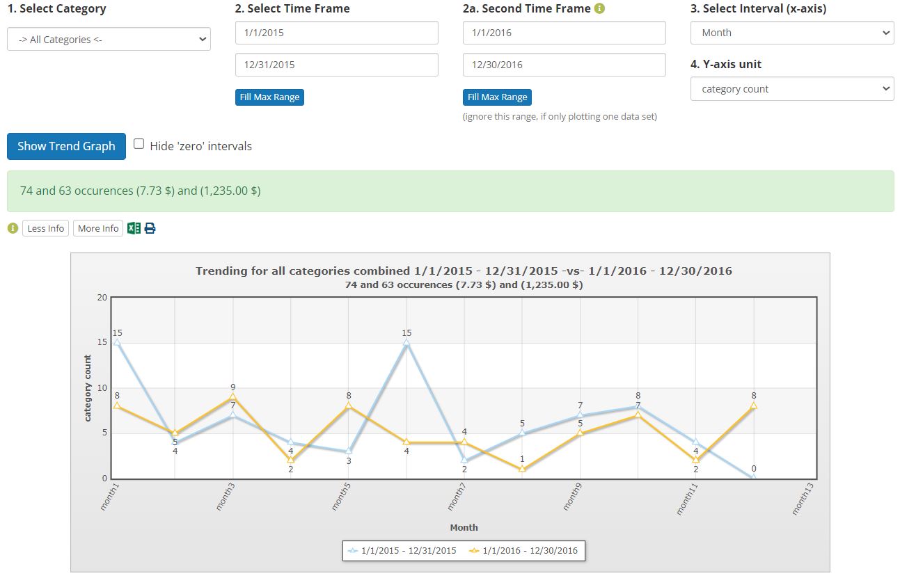 screenshot of Incident Tracker